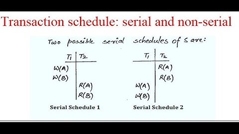 Transaction schedule:serial and non serial