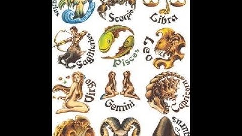 KETAHUILAH!! Inilah Tanggal & Simbol Zodiak Anda