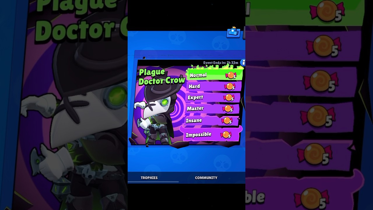 Plague Doctor Crow Boss Mode💀🙏 Brawl Stars 