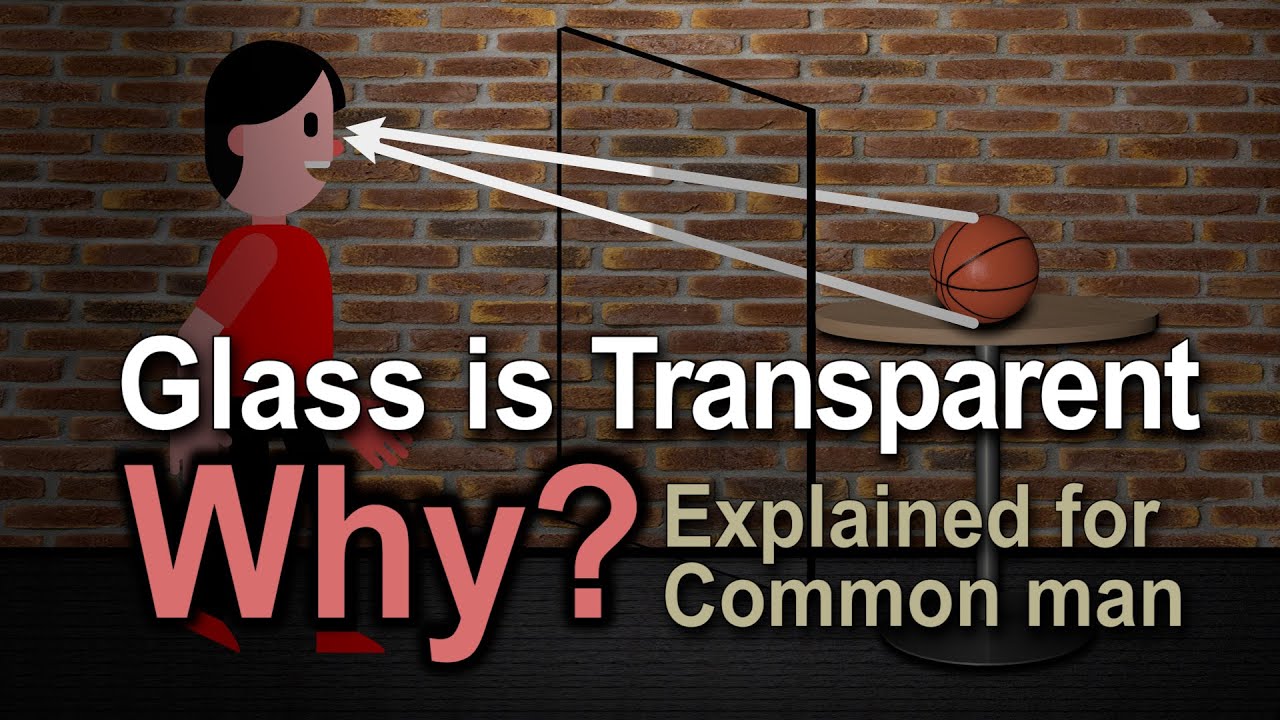 vores skinke temperament Why is glass transparent | Why light passes through glass - YouTube