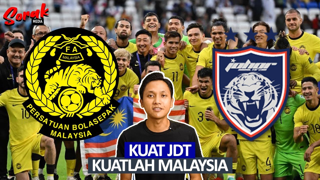 Ranking JDT Jatuh, Ranking Malaysia Jatuh - YouTube