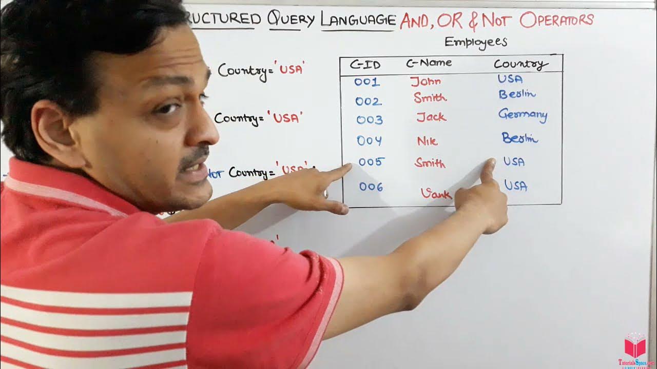 5.13- how to use SQL AND, OR and NOT Operators | SQL Where Clause And ...