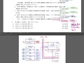 第70回 税理士試験 消費税法 第二問 問１・問２解説