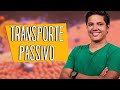 TRANSPORTE PASSIVO - CITOLOGIA: Difusão  e Osmose - Prof. Kennedy Ramos