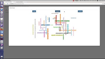 CS572 2015 HomeWork 3 Demo