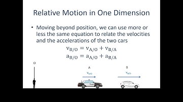8.7 Relative Motion Particle - Video Lecture - JPM