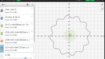 Trigonometric bracelet parameters, part 3