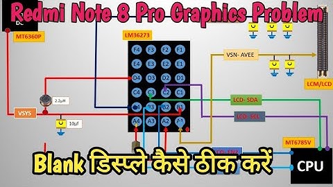 Redmi Note 8 Pro Graphics Problem || How to repair graphics problem