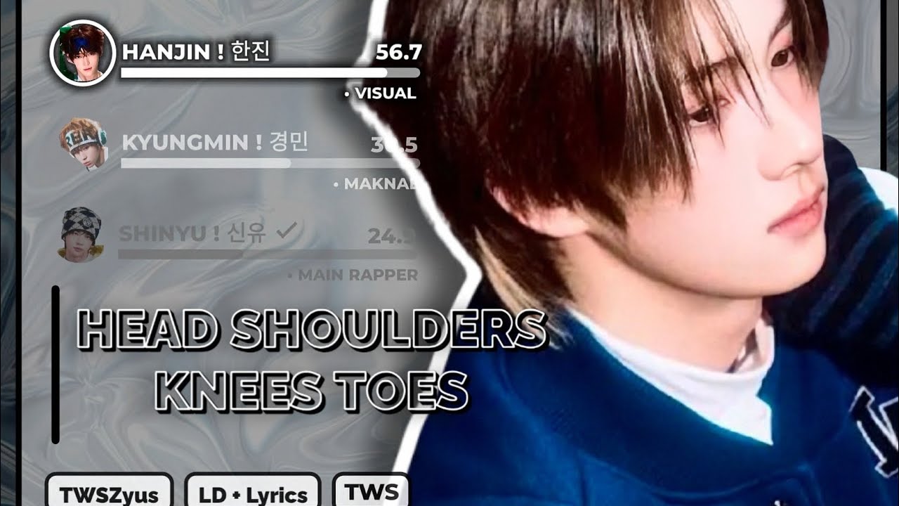 (Updated) TWS - Head Shoulders Knees Toes | Line Distribution + Lyrics