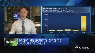 Pete's latest options trades