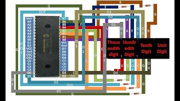 PIC16F877A interface 4 digit seven segment cathode display. Counter from 0 to 9999. Tutorial