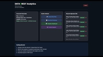 Data4Rest NavigationVideo