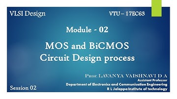 M2S2: Lambda Based Design Rules, MOS and BiCMOS Design Process, VTU - 17EC63