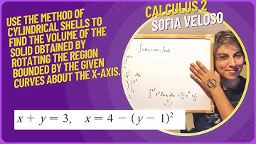 6.3.14Use the method of cylindrical shells to find the volume. x+y=3, x=4-(y -1)^2 about the x-axis