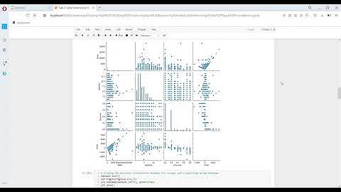 | TASK 3 | EXPLORATORY DATA ANALYSIS-RETAIL | GRIP JUN 2021 | THE SPARK FOUNDATION |