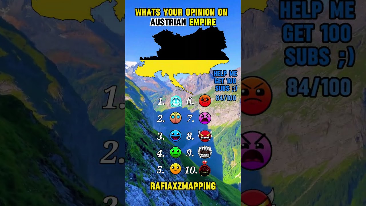 Whats your opinion on Austrian Empire 