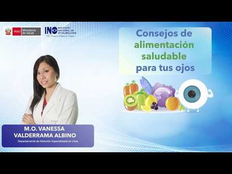 Vídeo: Salud Ocular Y Suplementos: Lo Que Debe Saber