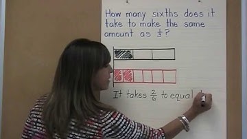 Comparing Fractions with Tape Diagrams