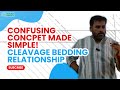 Cleavage-Bedding Relationship| Harsh sir | UPSC | CGSE | GeologyConcepts.com