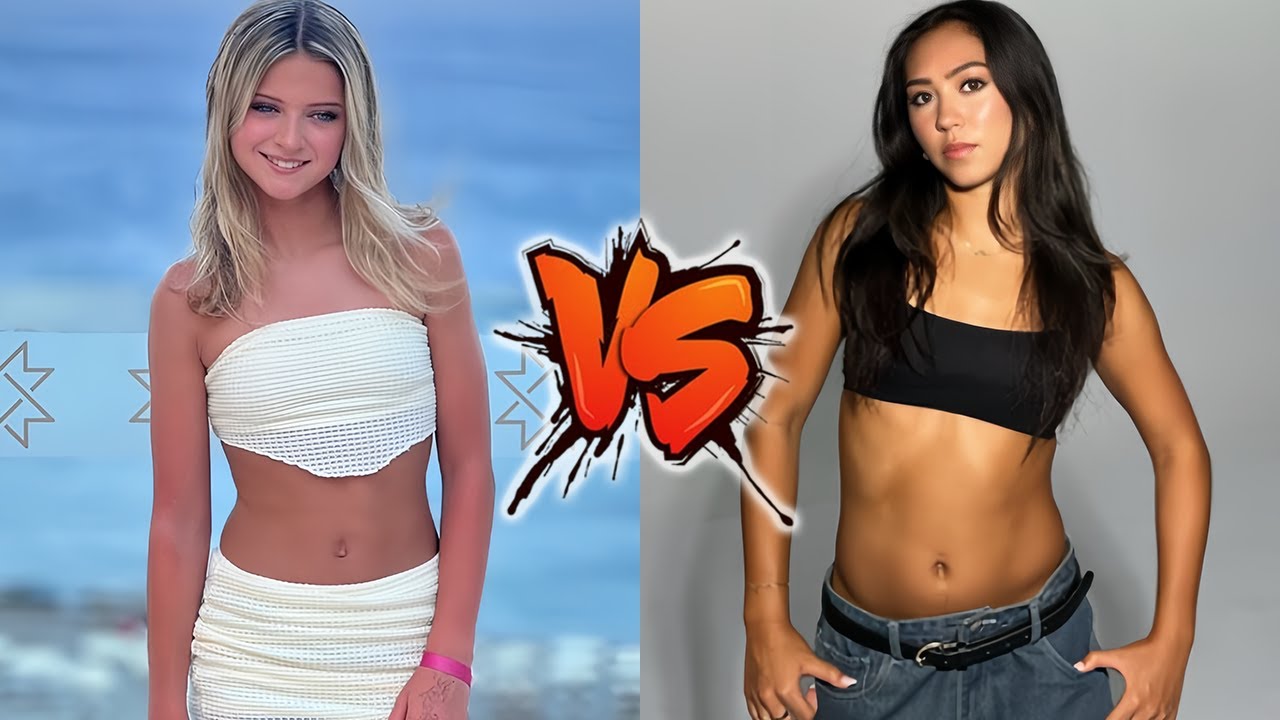 Immy Taylor VS Mia Van Haarlem Transformation 2025 🌟 From Baby To Now