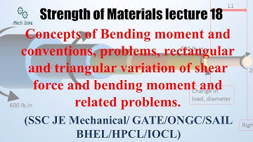 Strength of Materials lecture 18 for GATE, SSC JE, PSU and ESE