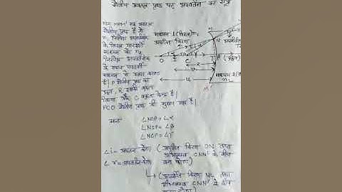 Optics - उपवर्तन का सूत्र | Physics | Class 12 | By Priyanka Chauhan | GGIC PHAPHAMAU
