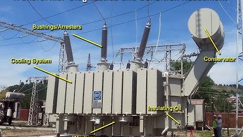 POWER TRANSFORMER ASSESSMENT
