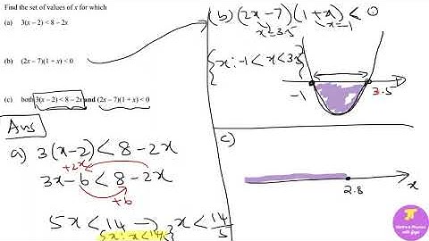 7. Exam Style Question #1 | Inequalities and Simultaneous Equations | Edexcel AQA OCR MEI