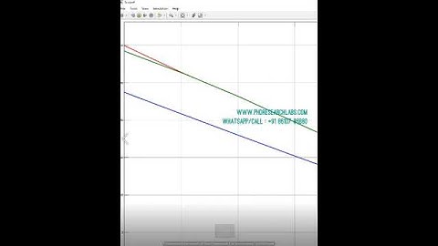 Lithium battery cell balancing matlab Simulink model