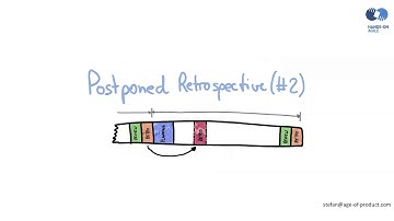 Sprint Retrospective Anti-Patterns (2) — Postponing the Retrospective (Hands-on Agile Webinar #10)