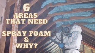 6 Areas That Need Spray Foam Insulation In Your Home - And Why