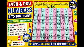 Magic of Numbers 1-100 | Even & Odd Numbers Chart TLM | Maths Teaching Learning Material
