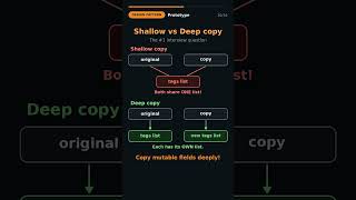Prototype Pattern in Java: Shallow vs Deep Copy Explained #shorts