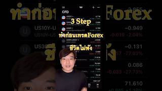 3Stepมือใหม่ควรทำก่อนเทรด #forex    #เทรดทอง #เทรดforex #ลงทุน #สอนเทรดฟรี #รู้ก่อนเทรด #เทรดเดอร์