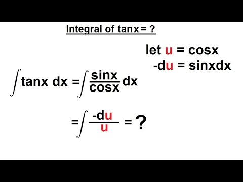 미적분 2 삼각 함수의 적분 4 16 Tanx 