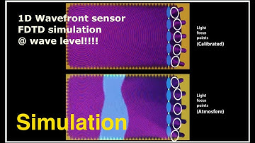 wavefront sensor simulation