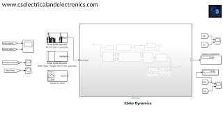 Ebike Dynamics In MATLAB Simulink, Regenerative Braking, SoC Estimation, Distance Travelled