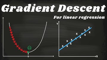 Understanding Gradient Descent for Linear Regression | Machine learning