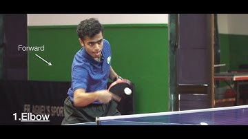 Backhand Counter - Common Mistakes