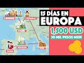 ¿Cuánto cuesta viajar a Europa?