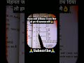 मेहनत जारी है #shorts #motivation #study #short #upsc #viral