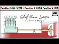 Shaft Power Limitation System | ShaPoLi System | Shaft Power Limiter | EPL vs ShaPoLi | De-Rating |