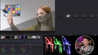 Best LUTs for Color Grading N-Log Footage and N-RAW for the Nikon Z8 / Z9 by White In Revery 8,438 views 10 months ago 20 minutes