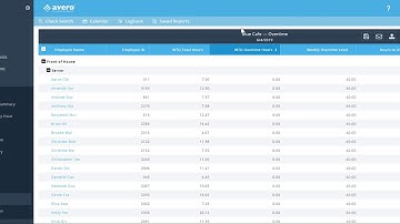 Overtime Report Video