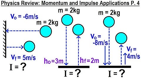 Physics Review: Momentum and Impulse Application (Part 4 of 5)