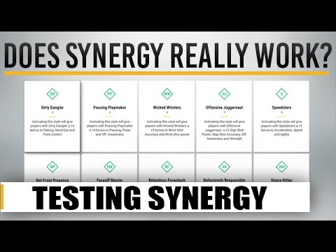 Synergy Coin Review Synergy Coin Review,Millennium BlockChain Takes 10% Of Synergy Quantum Wealth Management ($5M Valuation)