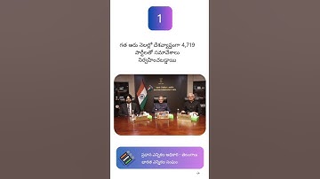 🔹 కేవలం 6 నెలల్లోనే భారత ఎన్నికల సంఘం 28 కొత్త సంస్కరణలు!🤝