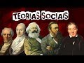 HISTÓRIA GERAL #19.1 TEORIAS SOCIAIS DO SÉCULO XIX