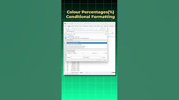 EXCEL Pivot Table Color Code Percentages with Conditional Formatting