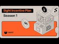 Earn Points in the Sight Oracle Incentive Plan RYNES OG ROLE